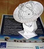 ALMA-Teleskop Modell