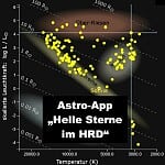 Astro-App „Helle Sterne im HRD“ 